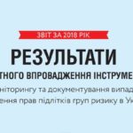 Результаты пилотного внедрения инструмента по мониторингу и документированию случаев нарушения прав подростков групп риска в Украине. (2018)