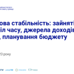 Вебінар «Фінансова стабільність: моя зайнятість та розподіл часу, джерела доходів»