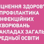 Посібник для освітян «Зміцнення здоров’я та профілактика неінфекційних захворювань у закладах загальної середньої освіти»